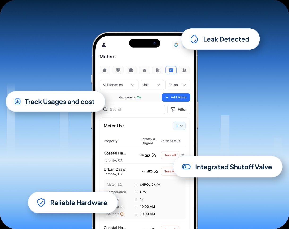 Castle water usage dashboard, leak alert and valve controls