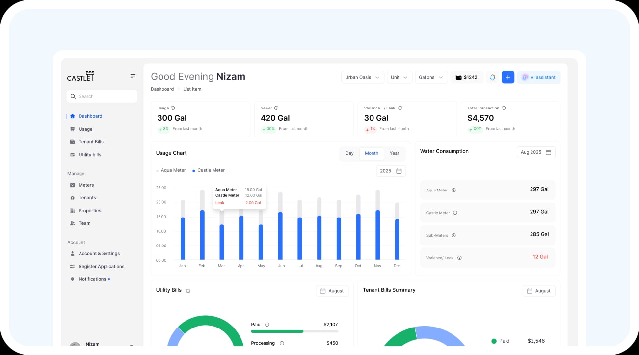 Platform: Real-time visibility
